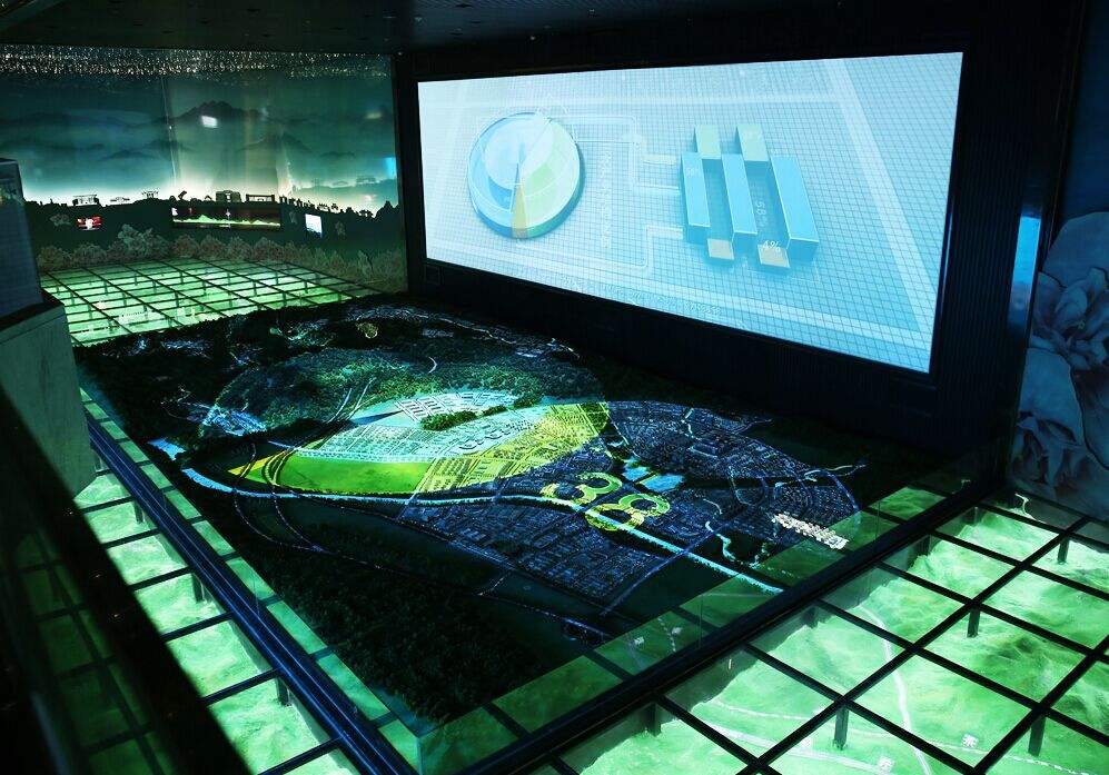 數(shù)字沙盤(pán)系統(tǒng)